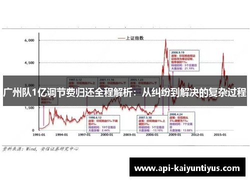 广州队1亿调节费归还全程解析：从纠纷到解决的复杂过程