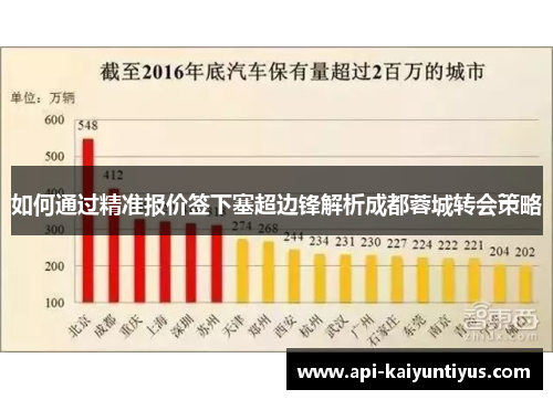 如何通过精准报价签下塞超边锋解析成都蓉城转会策略