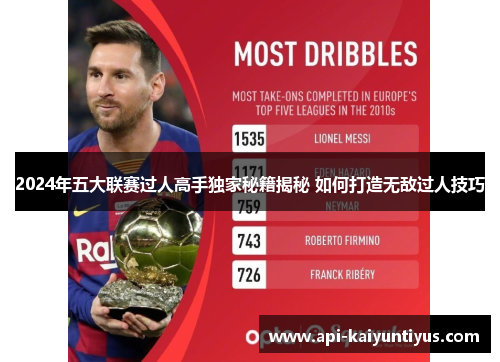 2024年五大联赛过人高手独家秘籍揭秘 如何打造无敌过人技巧