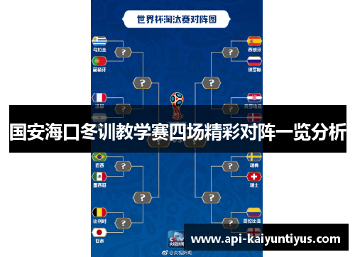 国安海口冬训教学赛四场精彩对阵一览分析