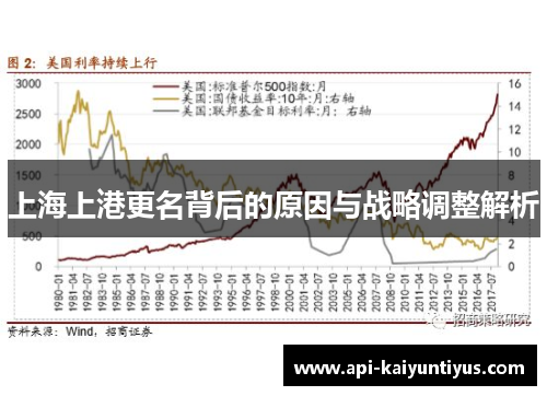 上海上港更名背后的原因与战略调整解析