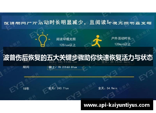 波普伤后恢复的五大关键步骤助你快速恢复活力与状态