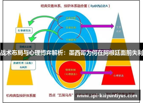 战术布局与心理博弈解析：墨西哥为何在阿根廷面前失利