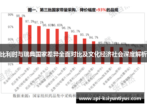 比利时与瑞典国家差异全面对比及文化经济社会深度解析