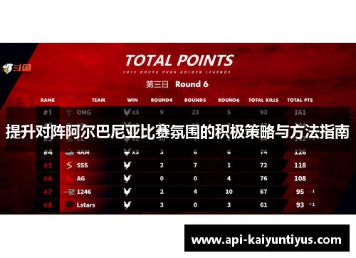 提升对阵阿尔巴尼亚比赛氛围的积极策略与方法指南