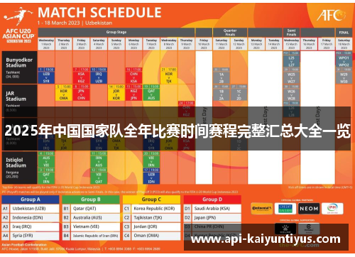 2025年中国国家队全年比赛时间赛程完整汇总大全一览