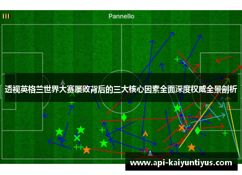 透视英格兰世界大赛屡败背后的三大核心因素全面深度权威全景剖析