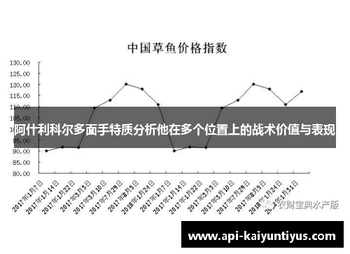 阿什利科尔多面手特质分析他在多个位置上的战术价值与表现