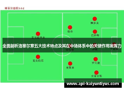 全面剖析洛塞尔索五大技术特点及其在中场体系中的关键作用发挥力
