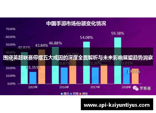 围绕英超联赛停摆五大成因的深度全面解析与未来影响展望趋势洞察