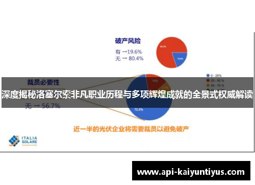 深度揭秘洛塞尔索非凡职业历程与多项辉煌成就的全景式权威解读