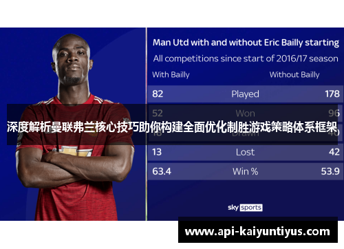 深度解析曼联弗兰核心技巧助你构建全面优化制胜游戏策略体系框架