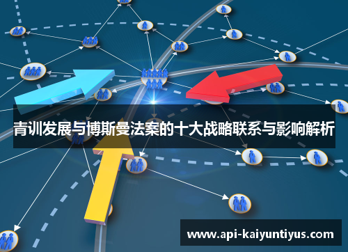 青训发展与博斯曼法案的十大战略联系与影响解析