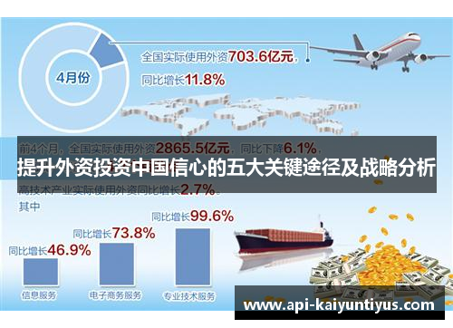 提升外资投资中国信心的五大关键途径及战略分析
