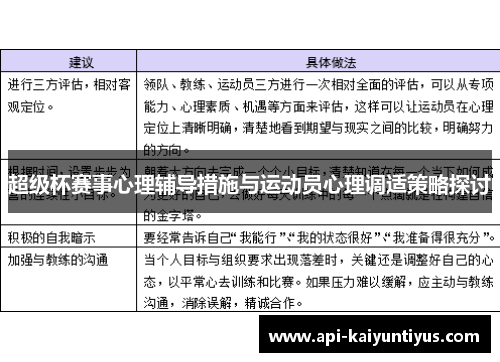 超级杯赛事心理辅导措施与运动员心理调适策略探讨
