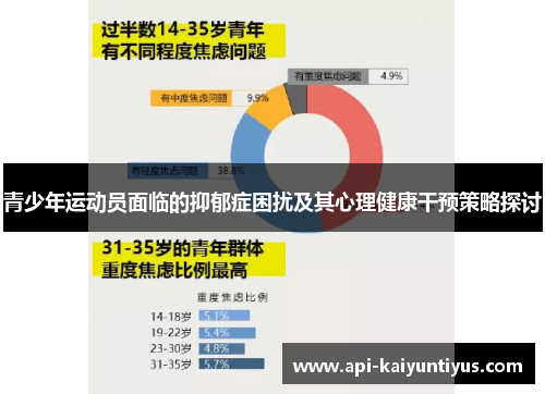 青少年运动员面临的抑郁症困扰及其心理健康干预策略探讨